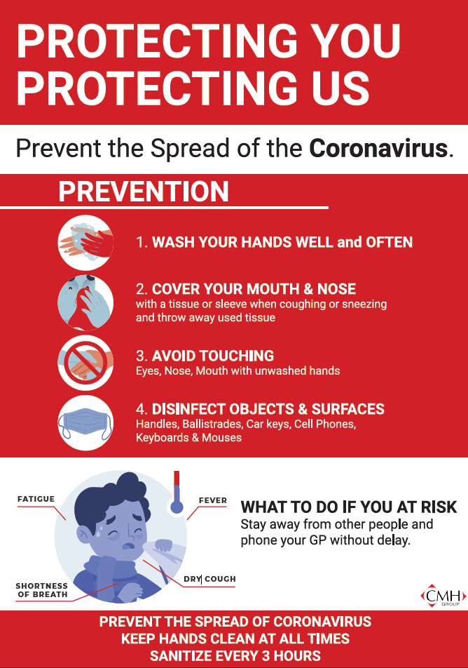 CMH GROUP –coronavirus– COVID-19 – Precautionary Measures